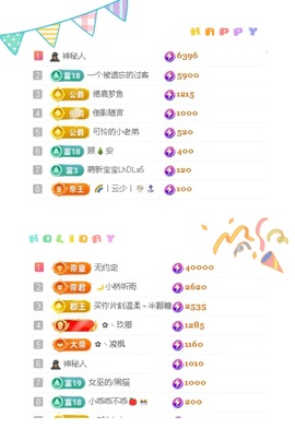 一心爱跳舞唱歌🌟的图片