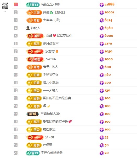 潔兒寶寶呀～主播圖片