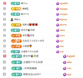 呆呆✨超白超旺的图片