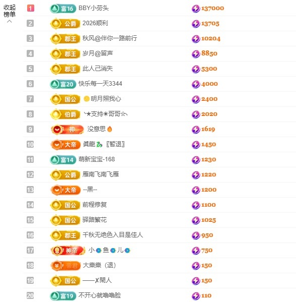 潔兒寶寶呀～主播圖片