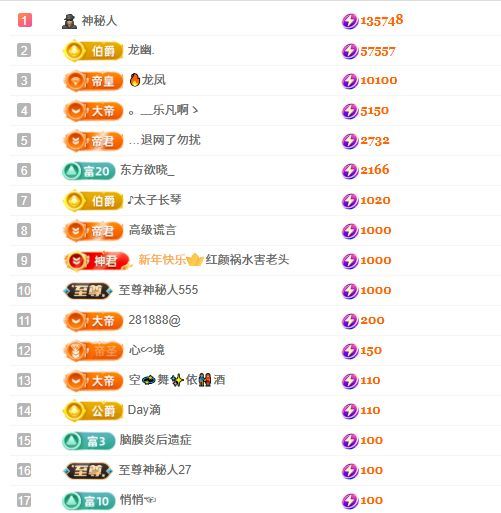 新人妍恩的主播照片