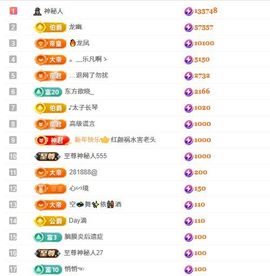 妍恩求升级的图片