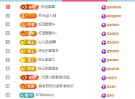 阿九认真唱歌🎤的图片