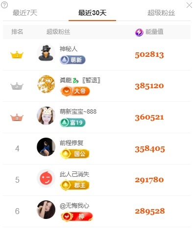 潔兒寶寶呀～主播圖片