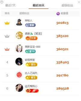 洁儿宝宝💗的图片