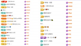 福多多～求百元榜的图片