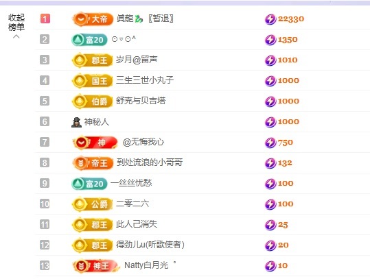 潔兒寶寶呀～主播圖片