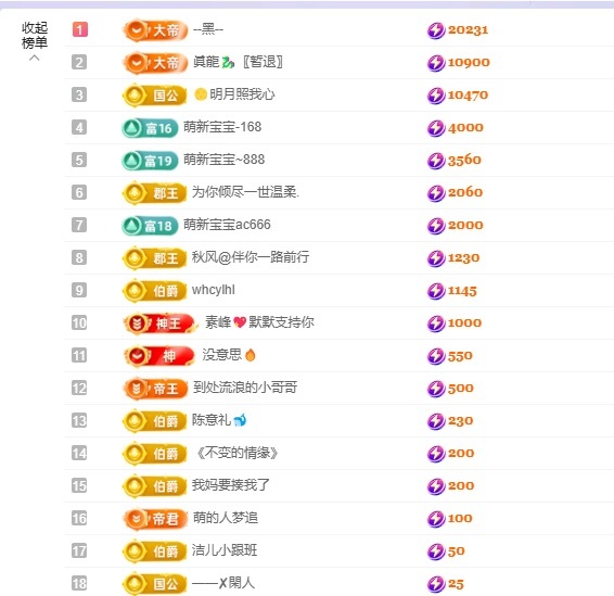 潔兒寶寶呀～主播圖片