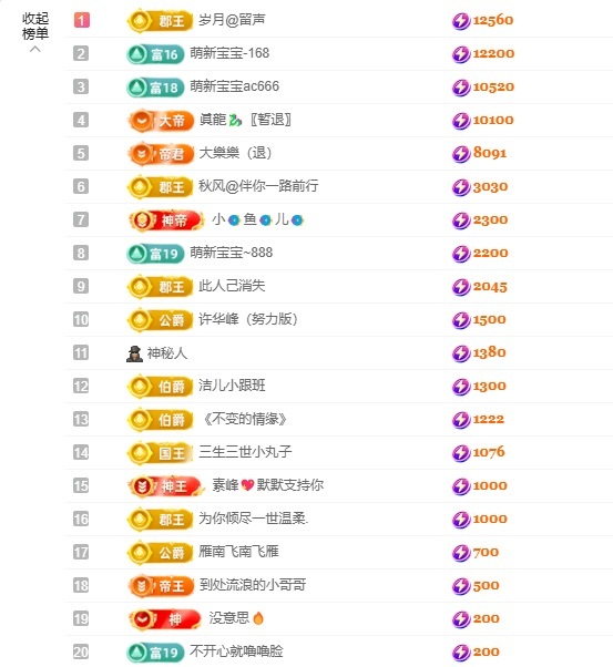 潔兒寶寶呀～主播圖片