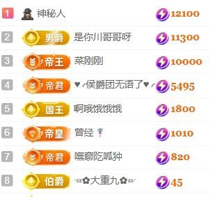 玟玟🌸加油主播图片