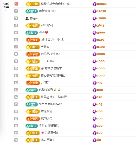 潔兒寶寶呀～主播圖片