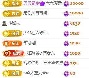 玟玟🌸加油主播图片