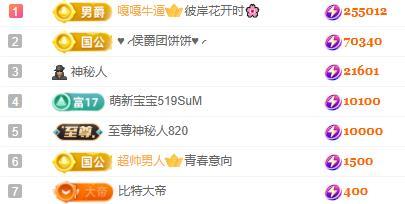 一字馬~依棠主播圖片