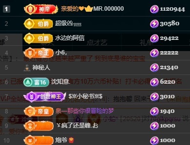 小蛇^的主播照片