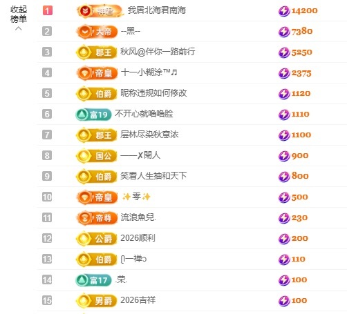 潔兒寶寶呀～主播圖片