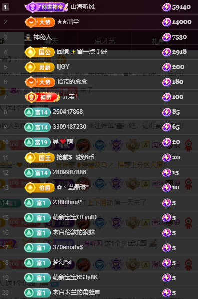 裕米米??主播圖片