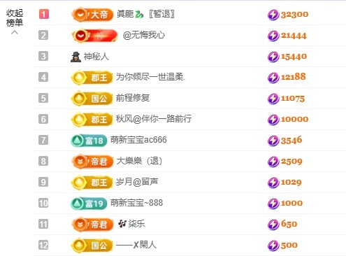 潔兒寶寶呀～主播圖片