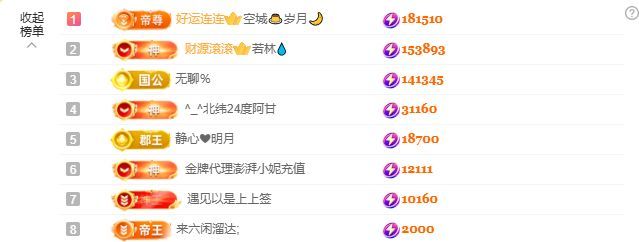 果粒橙～手机不定时播主播图片