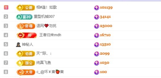 福多多！去捡瓶子了主播图片