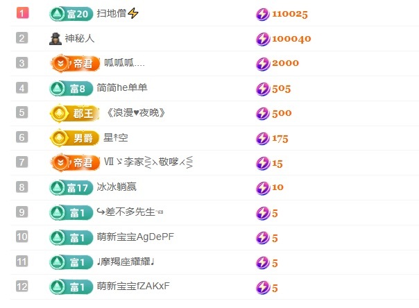 新人小渝儿主播图片