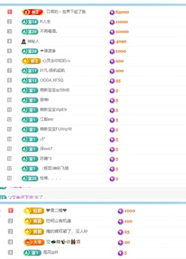 美吖鸭感谢哥哥们接生的图片