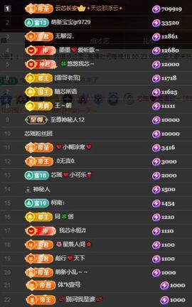 芯瑶❤️今休周二见～的图片