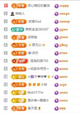 畅歌升级感谢各位歌友主播图片