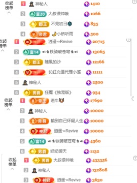 🔮昭儿~心想事成的图片