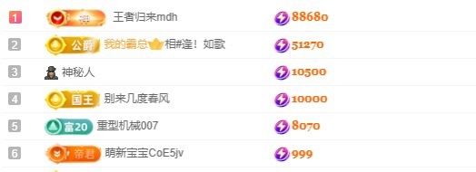 福多多！去捡瓶子了主播图片