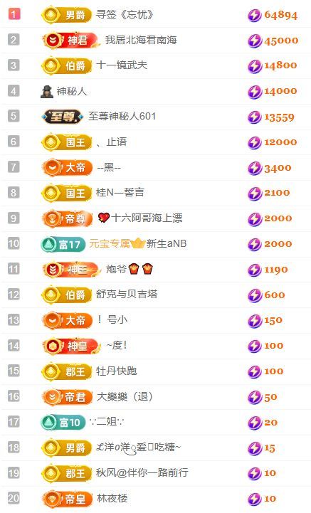 卡卡??主播圖片