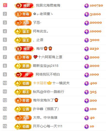 卡卡??主播圖片