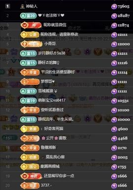 苏静好♬休的图片