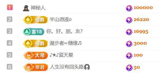 🍀冰雪❤️🍀加油主播图片