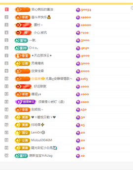 涛子贺回忆哥升神主播照片