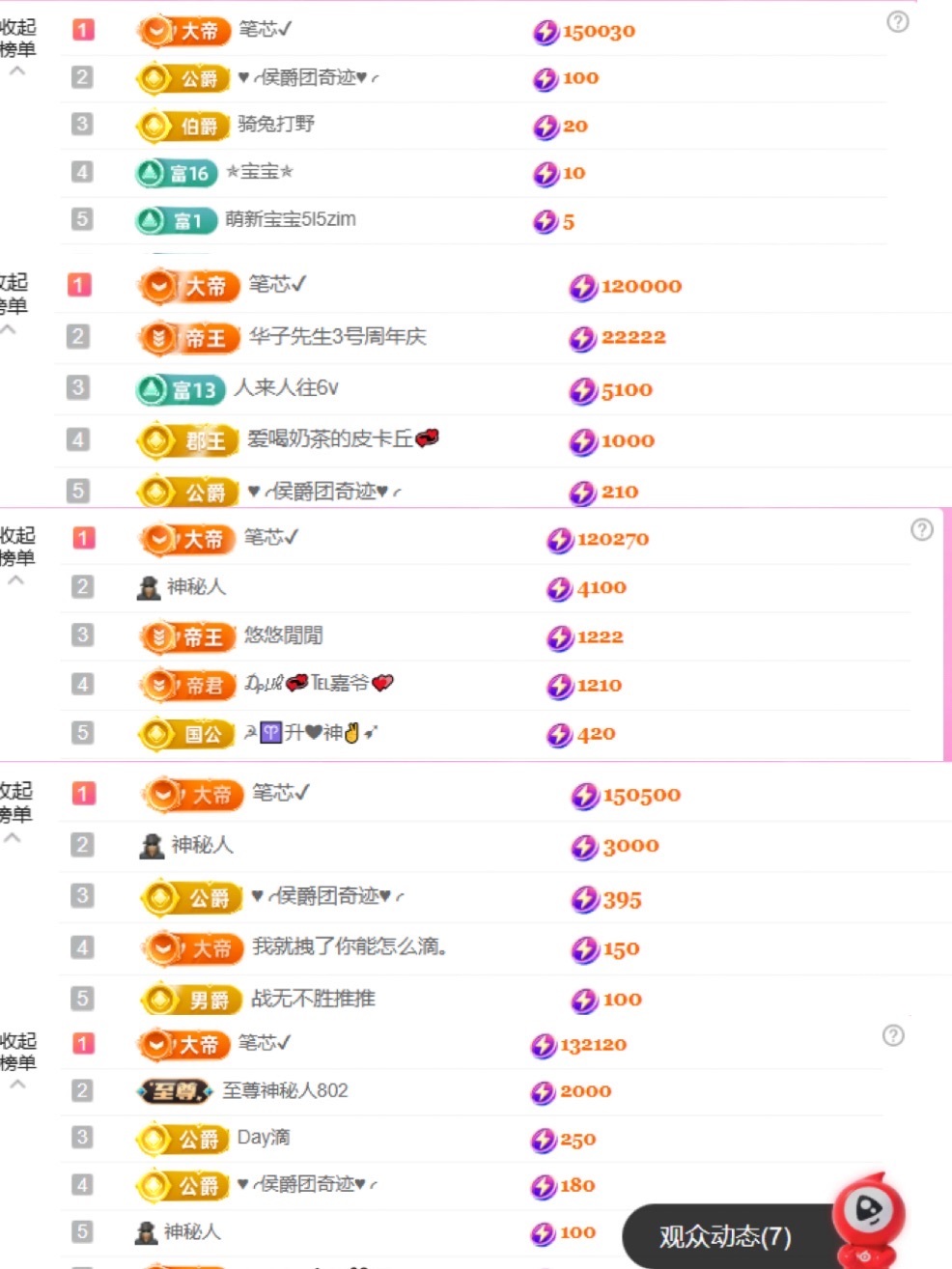 天才兔子小姐.幸運版主播圖片