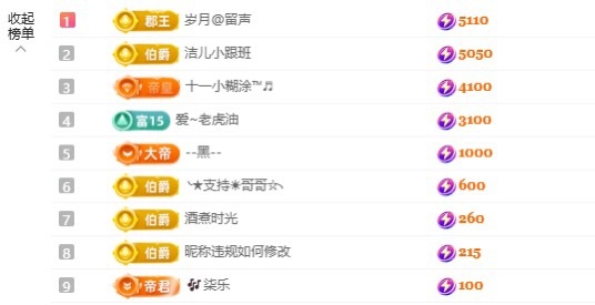 潔兒寶寶呀～主播圖片