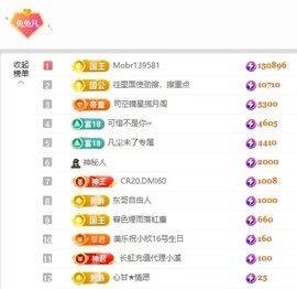 凡凡🍀好运～主播照片