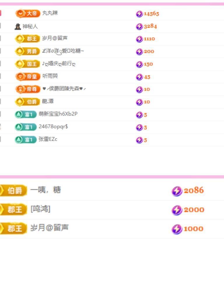 糖笑笑゛等風(fēng)也等伱主播圖片