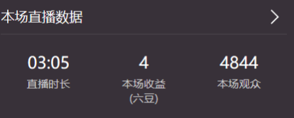 uu??22號(hào)周年主播圖片