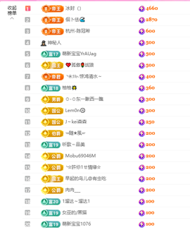 依芝呵呵了~❤~的图片