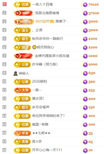 卡卡??主播圖片