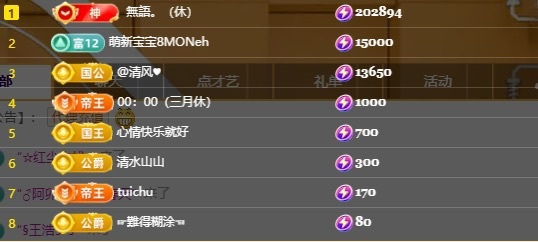 小蝶👑休～的图片