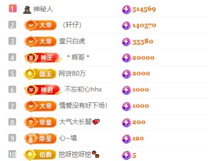 袁舟舟舟主播圖片