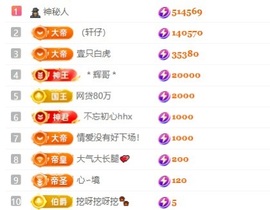 袁舟舟70710的图片