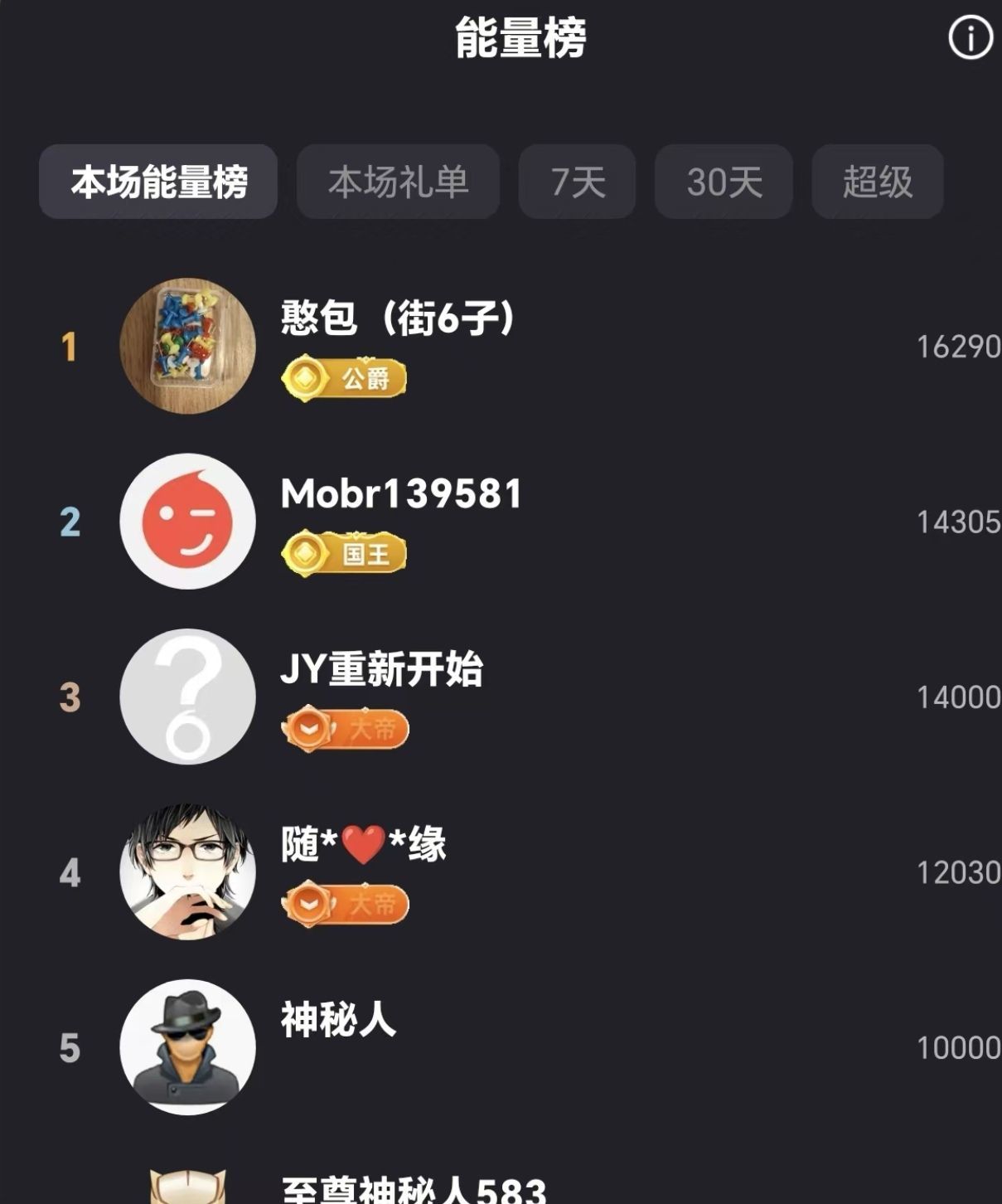 咖妃寶貝主播圖片