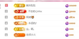 若初饿饿啊~~主播照片