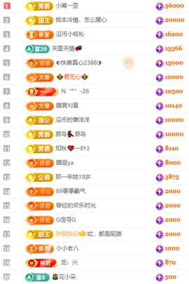 大坤🎸歌♔求百元榜主播照片