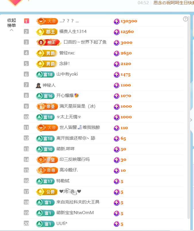 桃喜-想討喜??主播圖片