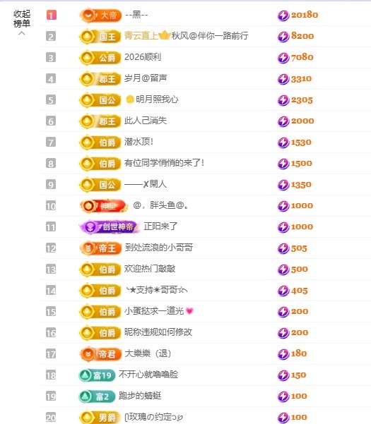 潔兒寶寶呀～主播圖片