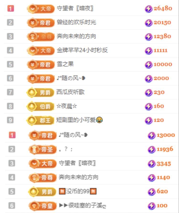 南北👑主播图片